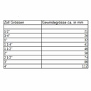 Feistiú Snáithe Caipín Práis 3/8" IG-0