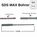Hammerbohrer für SDS-MAX 4-Schneider Ø 35,0mm x 600mm Länge-0