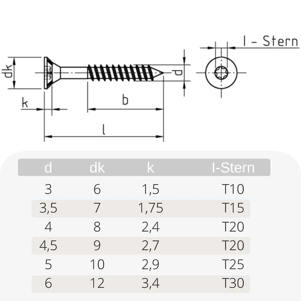 Scriúnna bord sliseanna 6,0 x 200 mm 100 píosa le I-Réalta, Ceann Countersunk, Snáithe Páirteach agus Rinní Muileann faoi bhun an Cheann-0