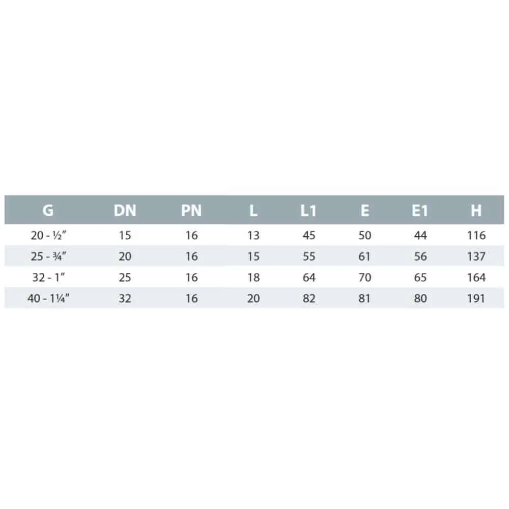 Feistiú Comhla Liathróid PP PE Píobán 25 x 3/4" IG-1