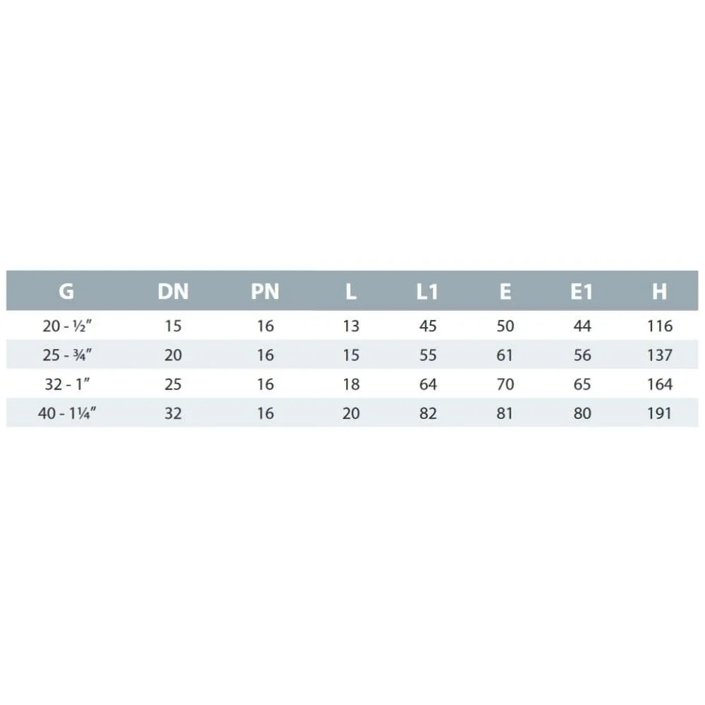 PP PE Feistiú Píobáin Comhla Liathróide 32 x 1" IG-1