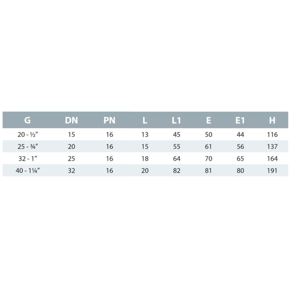 PP PE Feistiú Píobáin Comhla Liathróide 32 x 1" IG-1