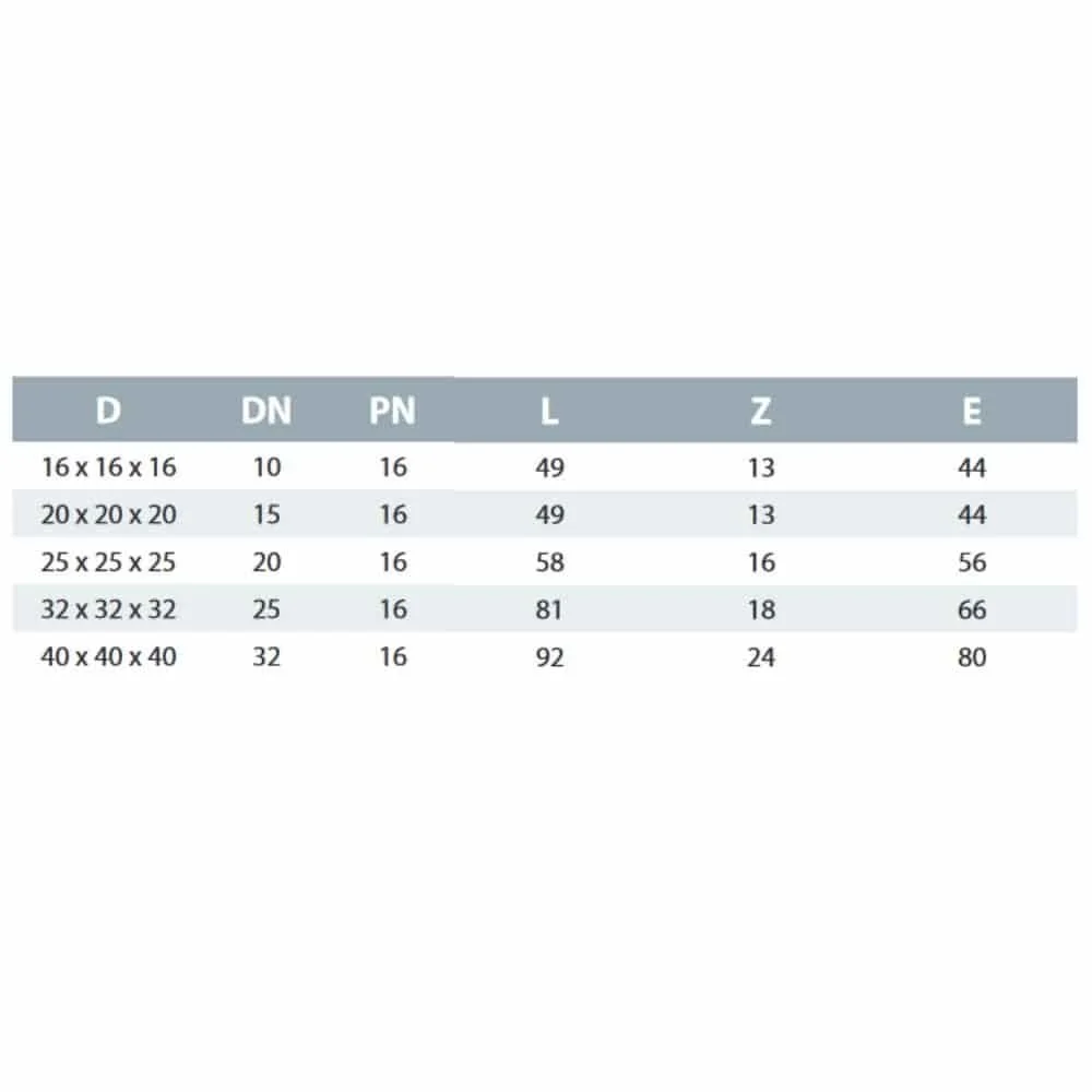 PP PE Rohr Verschraubung T-Stück 3 Verschraubungen 25 x 25 x 25-1