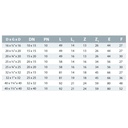 PP PE Rohr Verschraubung T-Stück 25 x 1/2" AG x 25-1