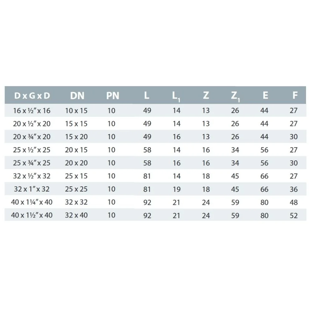 PP PE Rohr Verschraubung T-Stück 25 x 3/4" AG x 25-1