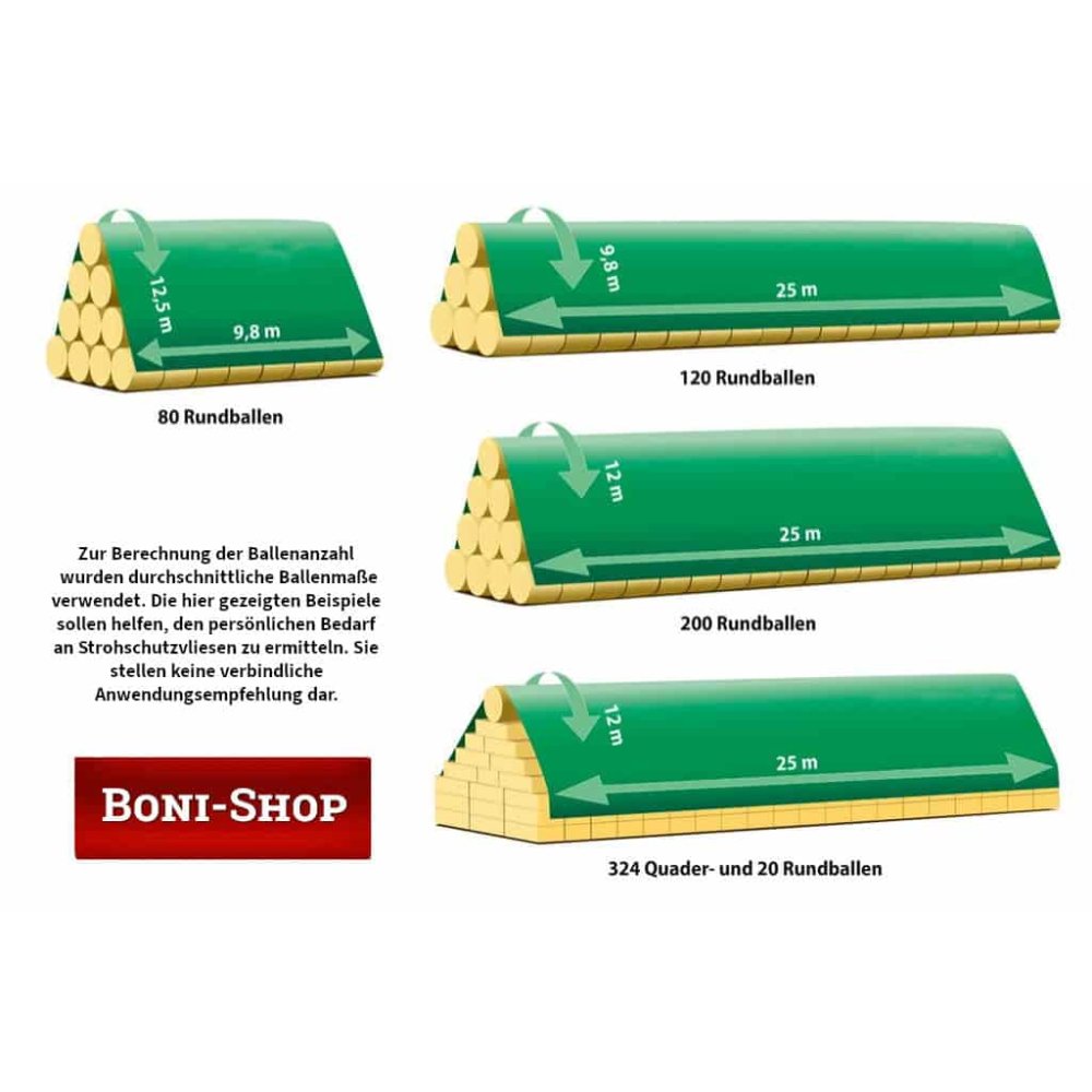 Clúdach Tuí 140g/m² 10, 4m x 12, 5m (130m²)-1