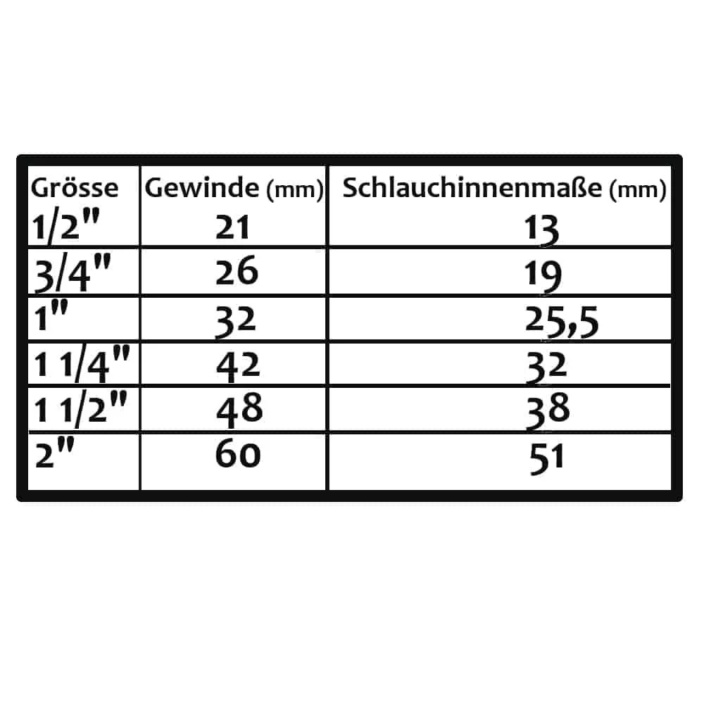 Lúibín Feadán Práis + 2/3 Ceangailtí-0