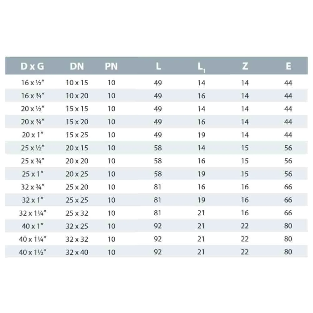 Feistiú Comhbhrúite PP PE 25 x 3/4" IG-1