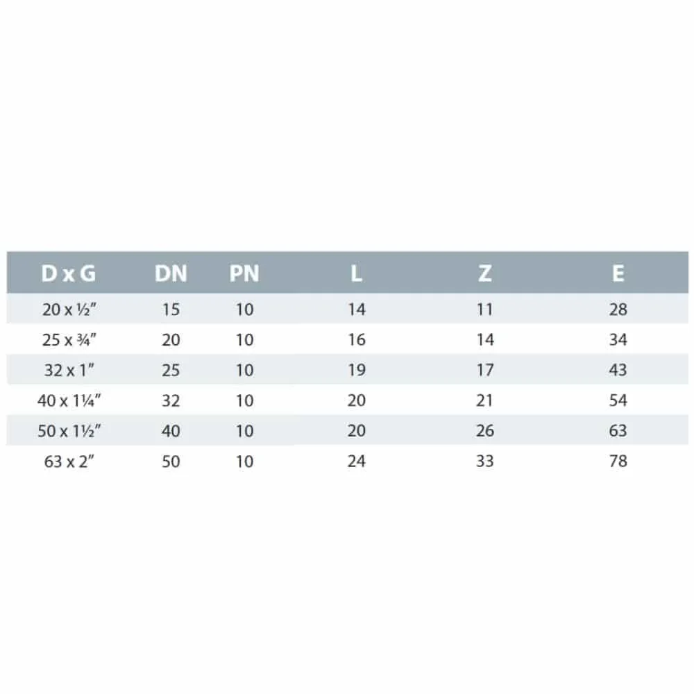 PVC - U 90° Winkel Muffe x IG 32 mm x 1" PN10-1