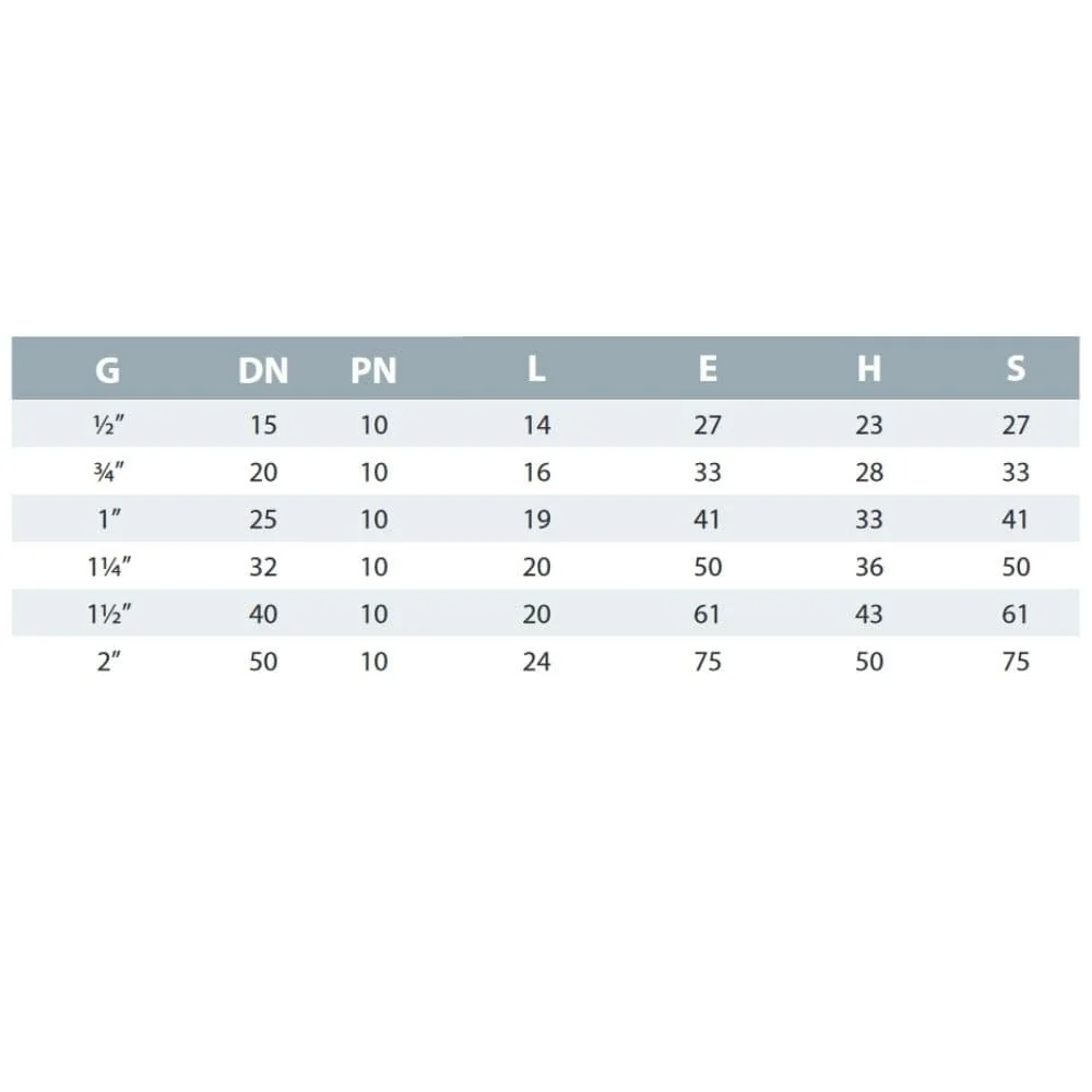 PVC - U Kappe IG 1 1/2" PN10-2