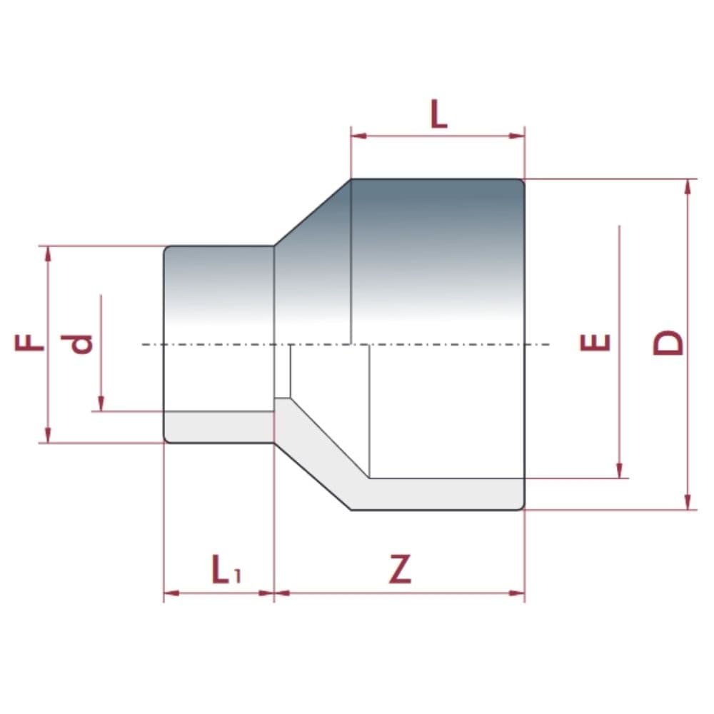 PVC - U Reduktion lang 32-25mm x 20 mm PN16-0