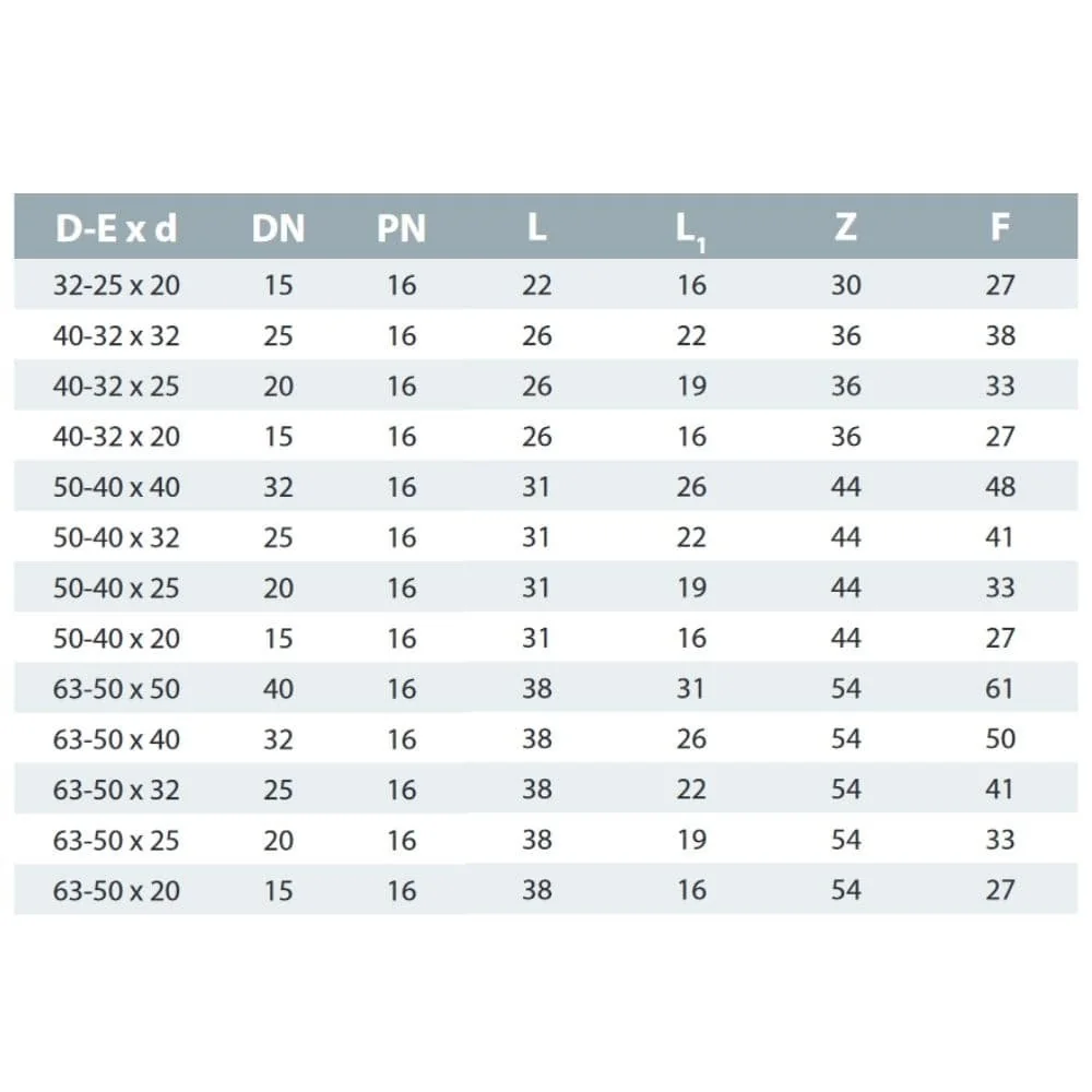 PVC - U Reduktion lang 50-40mm x 25 mm PN16-1