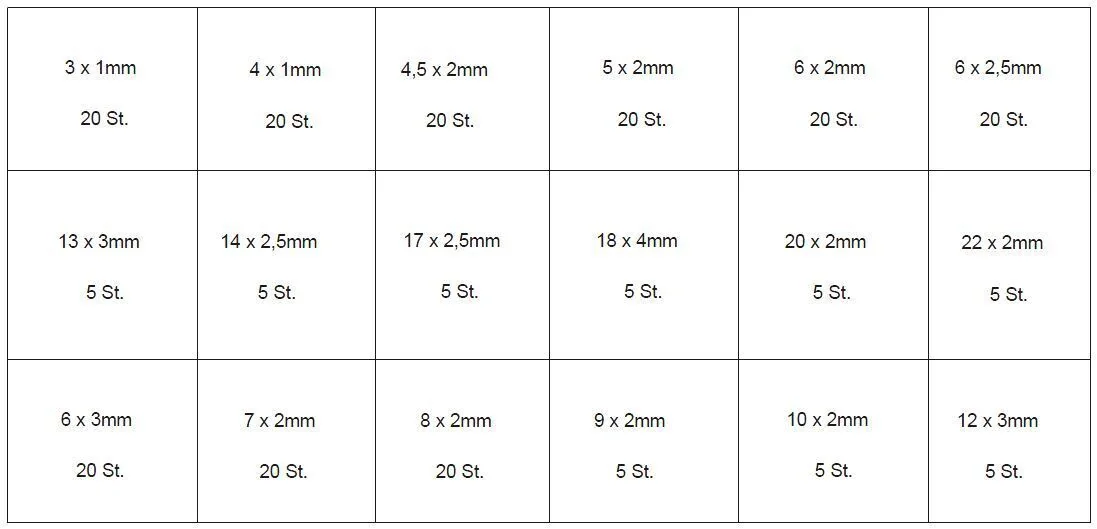 O-Ringe Set Dichtringe Sortiment Dichtungsringe 225 tlg. (25 St.)