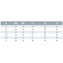 PVC - U Stopfen AG 1/2" PN10-1