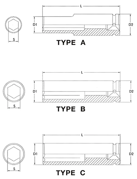 3/4" 6pt-Nuss, 90mm Länge Cr-Mo SW 38 (4 St.)#_3