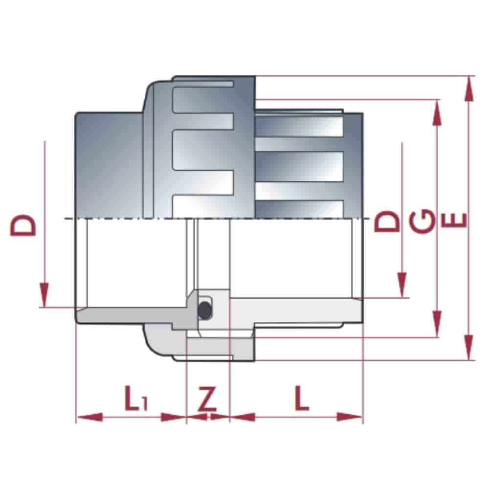 PVC - U Verschraubung Klebemuffe x Klebemuffe 32 mm-1