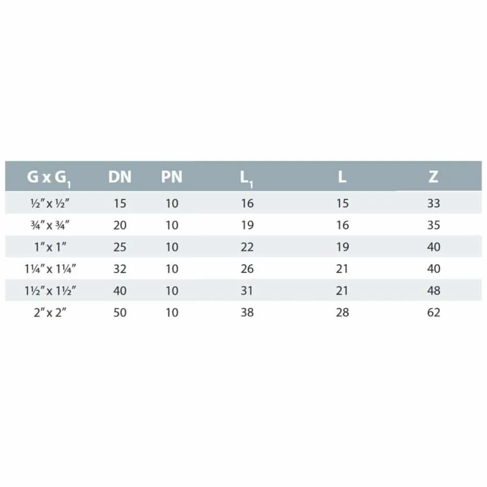PVC - U Verschraubung IG x AG 1 1/2"-2