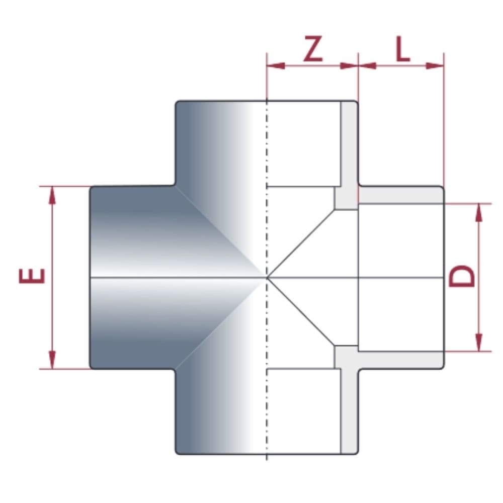 PVC - U Crosaire Muffe 32 mm PN16-0