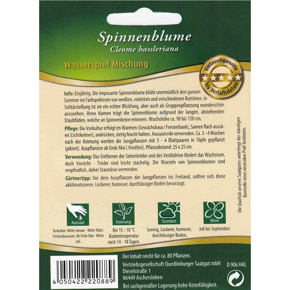 Bláth na bhFéileacán, Meascán Gleas Uisce-0