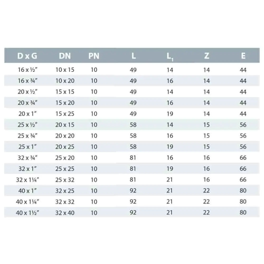 PE Pipe Fitting 20 x 1_2_ Female Thread, PP Compression Connector for Water Pipes.webp