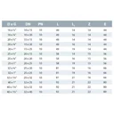 PE Pipe Fitting 20 x 1_2_ Female Thread, PP Compression Connector for Water Pipes.webp