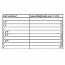 Feistiú Snáithe Caipín Prás 1/2" IG-0