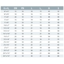 PVC - U Doppelnippel laghdaithe AG 1" x 1/2"-1
