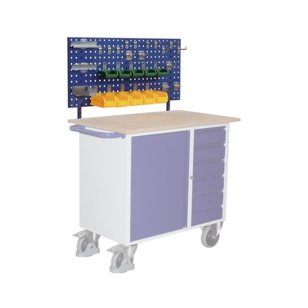 Balla Uirlisí Ceardlainne: Painéal Uirlisí le haghaidh Eagraithe Uirlisí