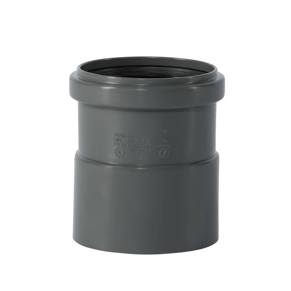 Mhuinchille Ceangail HTsafeAM DN/OD 75