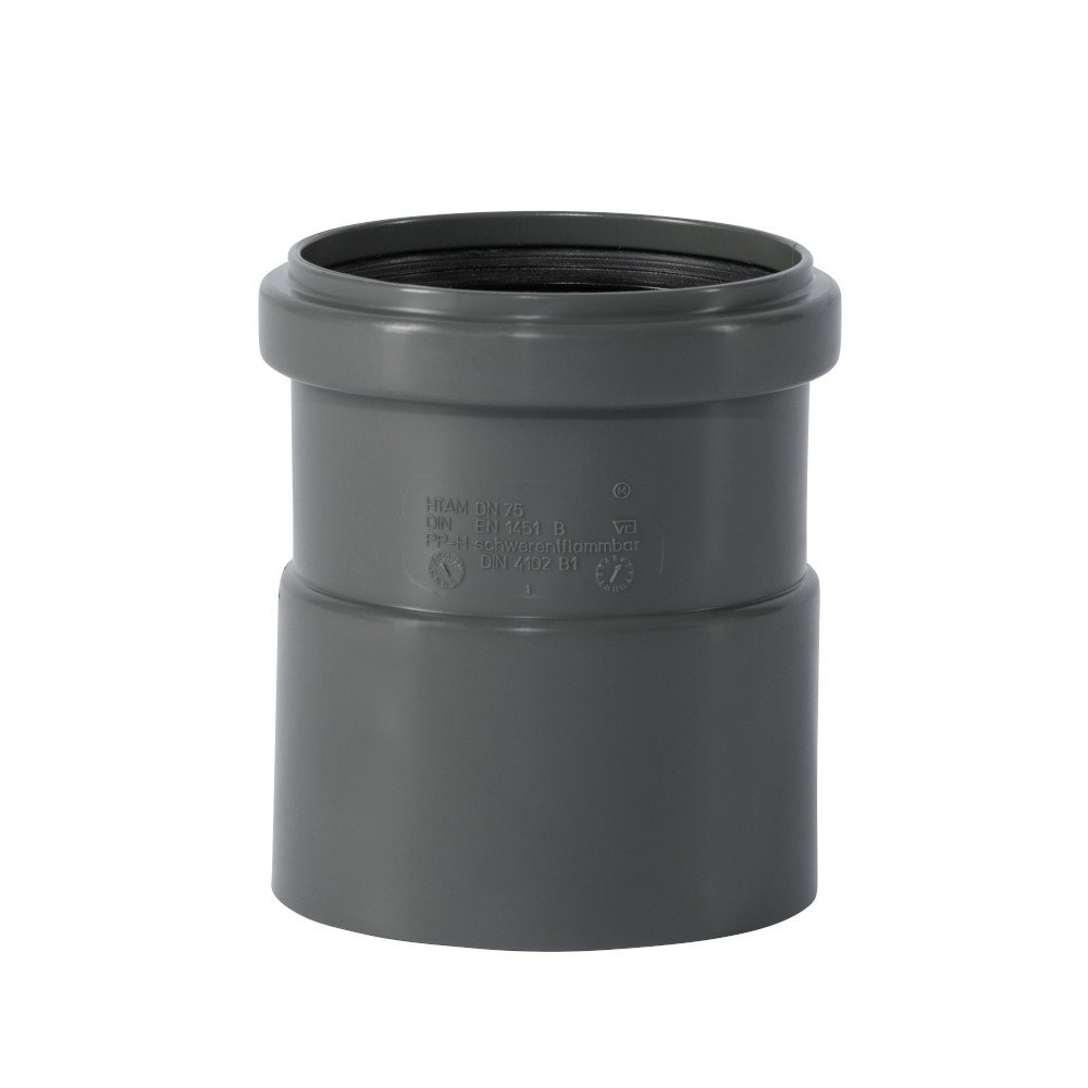 Mhuinchille Ceangail HTsafeAM DN/OD 75