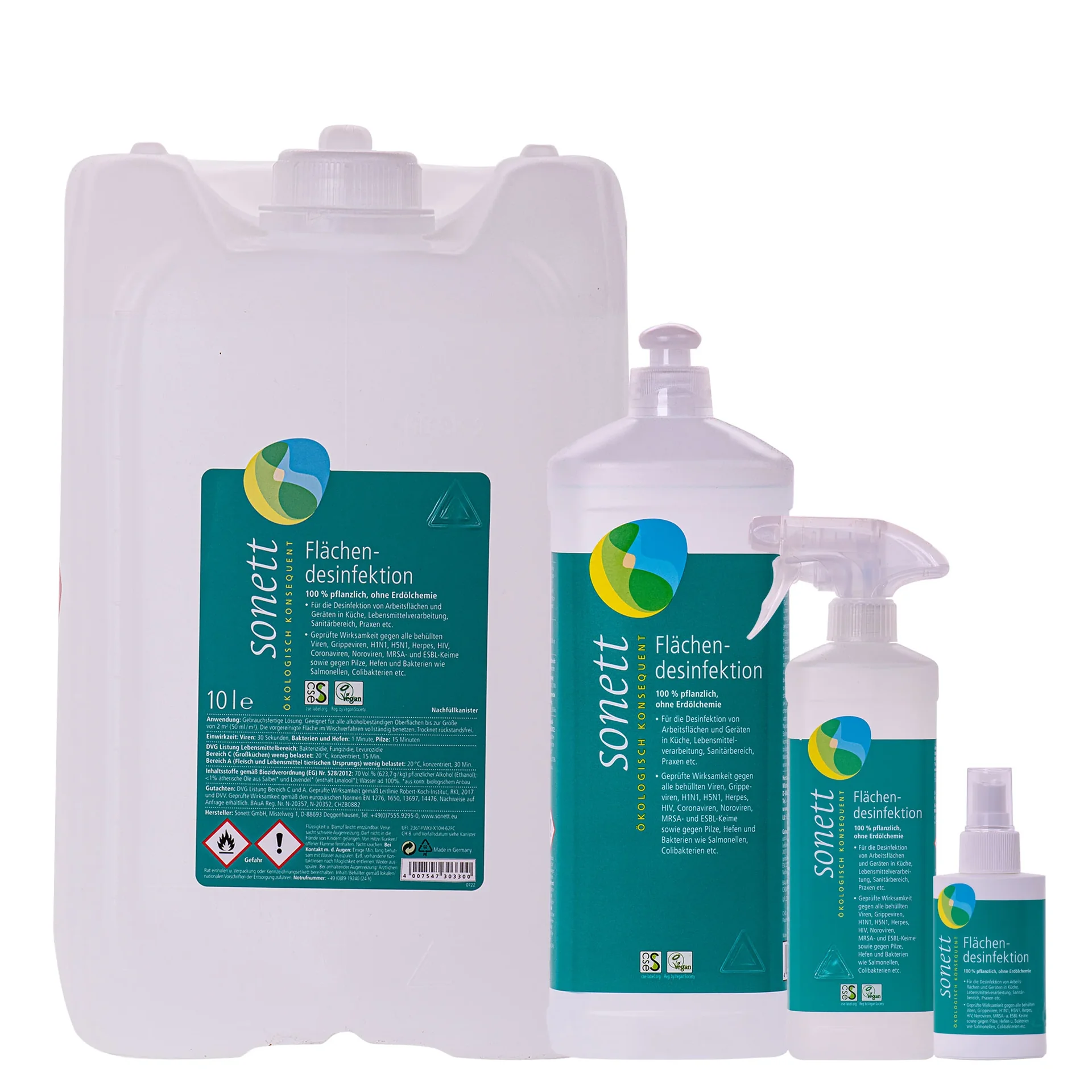 Dífhabhtán dromchla, Dífhabhtán, Glanadh dromchla, Sláinteachas dromchla