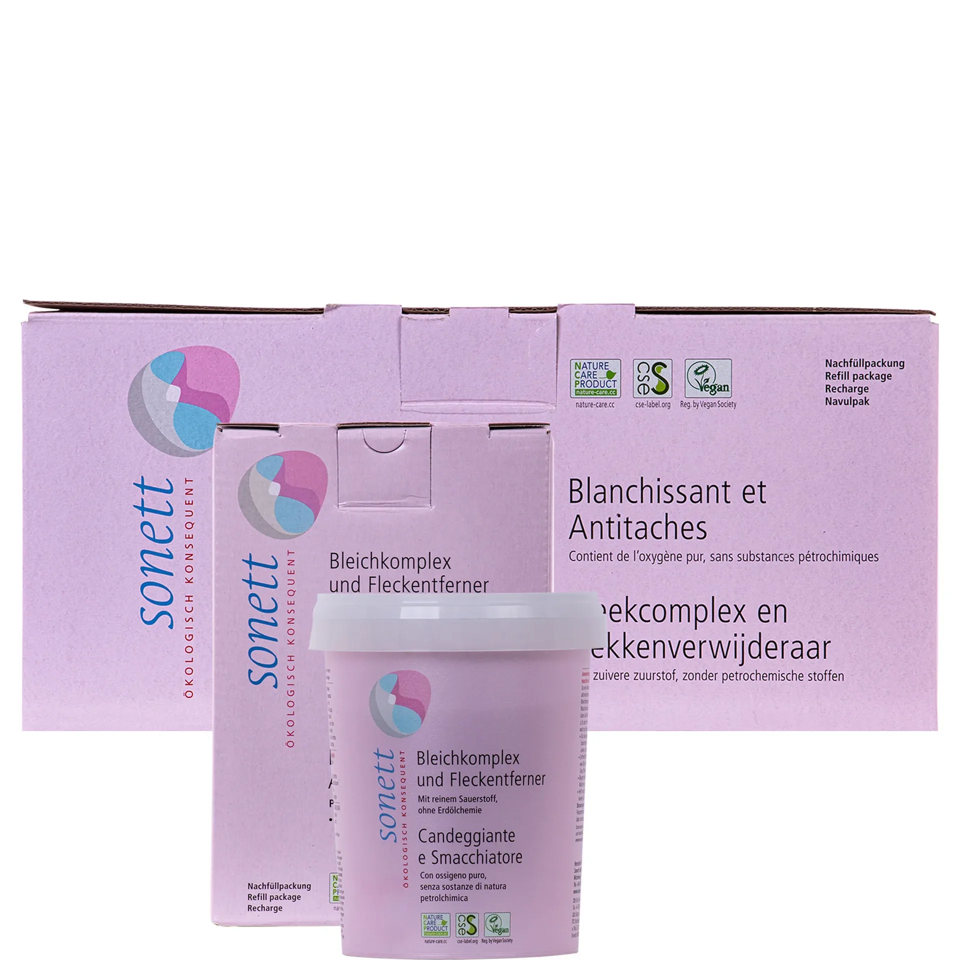 Tuarthóir nádúrtha, Glanadh nádúrtha, Tuarthóir éadaí