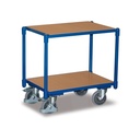 Rollaí boscaí Euro, Iompróir rolla, Rollwagen 250kg