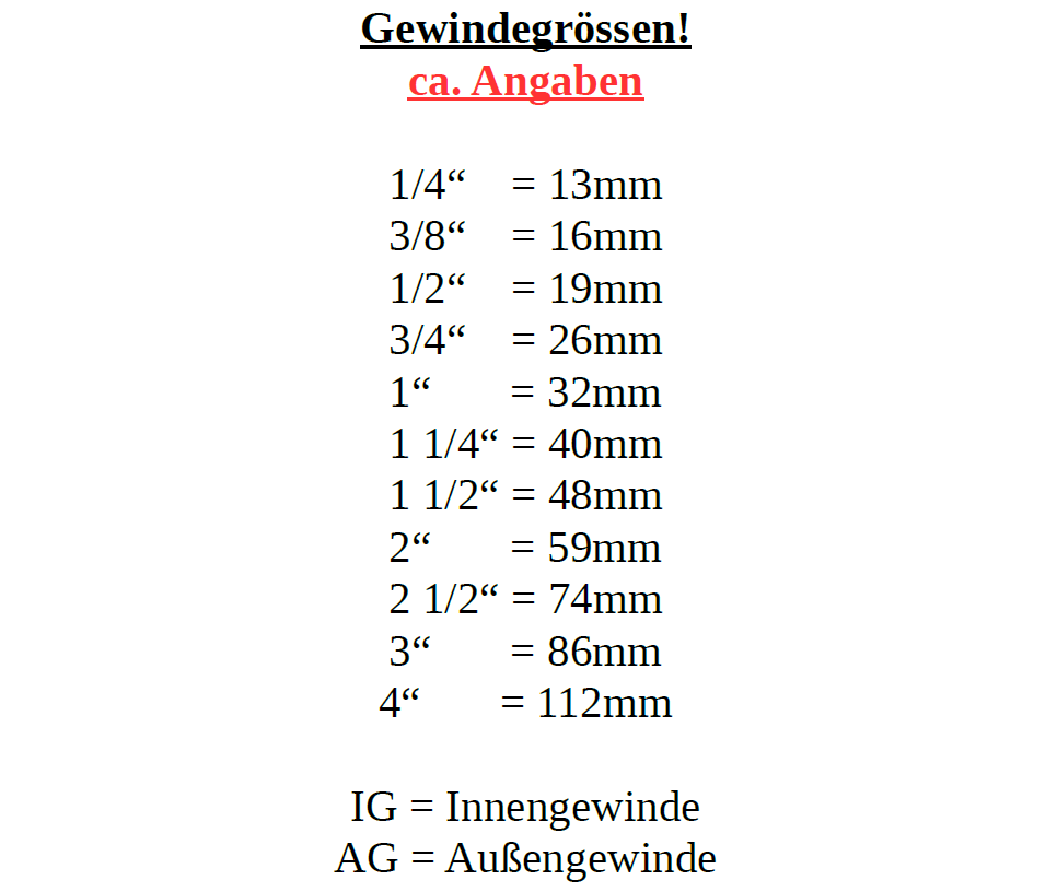 1"/25mm Súchán- + Brú-thúb le 1" AG Feadán le Tuille + 1" IG 2/3 Scriú 3m-4